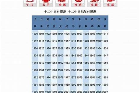 2026年五行|2026年属马是什么命 2026年属马是什么命五行属性